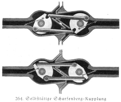 Scharfenberg-Kupplung